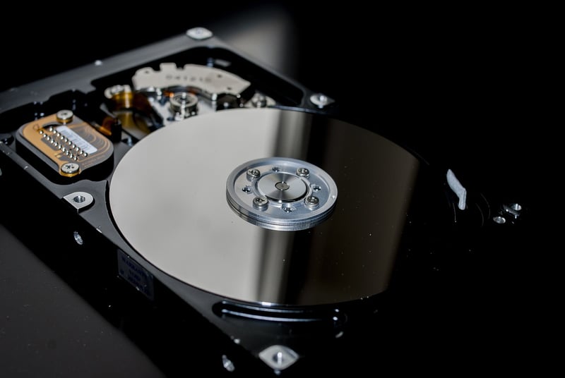 Historical Data Backup